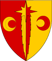 Arms Image